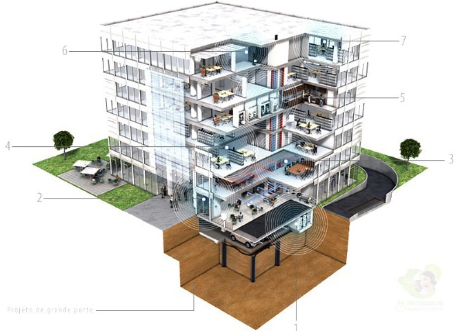 Màn Hình Chuyên Dụng