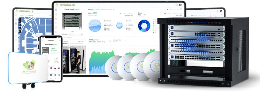 Màn Hình Chuyên Dụng