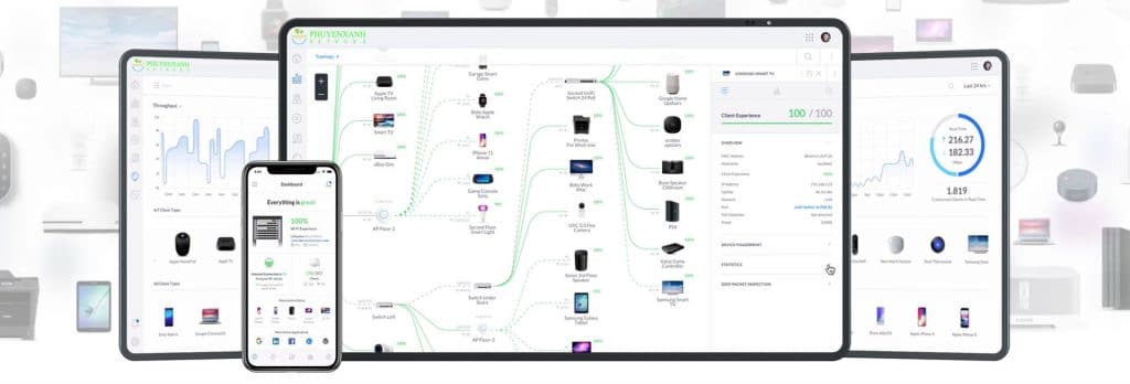 Màn Hình Chuyên Dụng