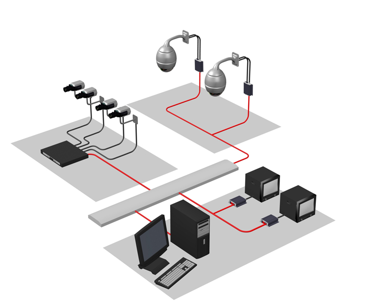 Màn Hình Chuyên Dụng